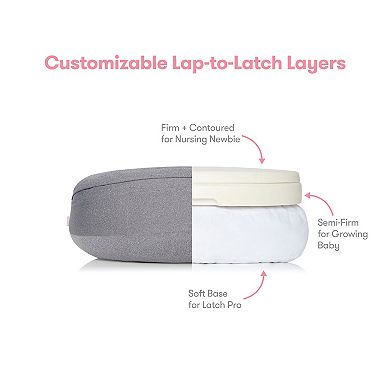 Frida Baby Adjustable Nursing Pillow