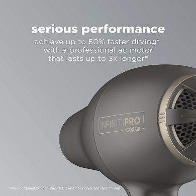 Conair InfinitiPRO FloMotion Pro Dryer