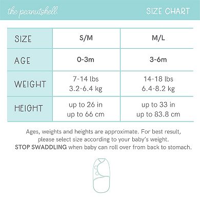 The Peanutshell 3-Pack Celestial Swaddle Set - 0/3 Months