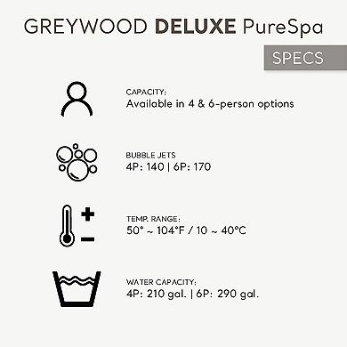 Intex 28439EP PureSpa Plus Greywood Inflatable Bubble Jet Spa, 77 x 28"