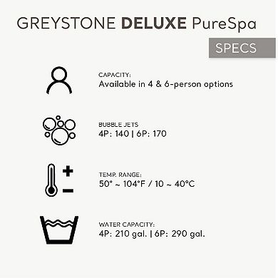 Intex Purespa Plus Greystone 6 Person Inflatable Square Hot Tub W/ 170 Airjets