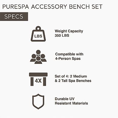 Intex 28515e 2 Medium Purespa Accessories Benches, Compatible W/ 4 Person Spas