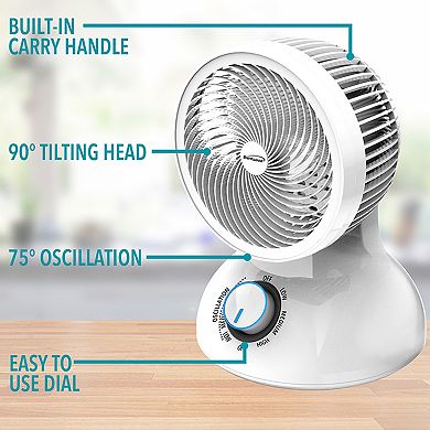 Brentwood 6 Inch Three Speed Oscllating Circulator Desktop Fan with Timer and Remote Control in White