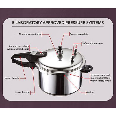 Brentwood Aluminum 5.5L Pressure Cooker