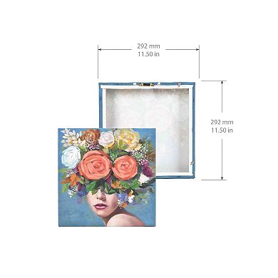 New View Gifts & Accessories Flower Head Wall Art