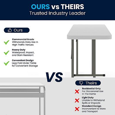 Emma and Oliver 6-Foot Rectangular White Plastic Folding Table with Locking Legs