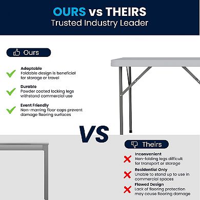 Emma and Oliver 34.25" Square Plastic Folding Table - Event Folding Table