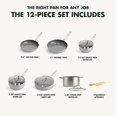 GreenPan Chatham Tri-Ply Stainless Steel Healthy Ceramic Nonstick 12-pc. Cookware Set