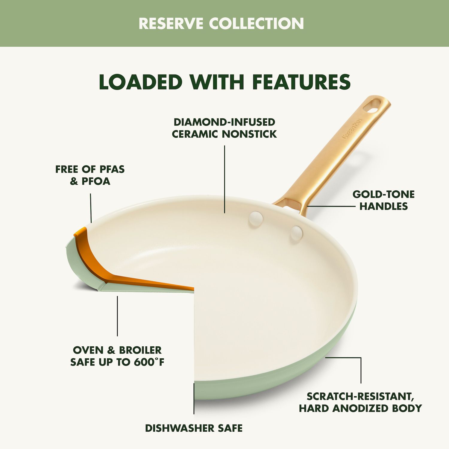 GreenPan Reserve Hard-Anodized Healthy Ceramic Nonstick 10-pc. Cookware Set