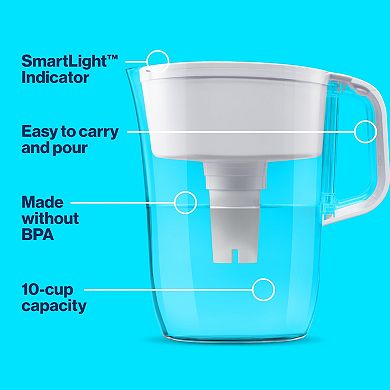 Brita 10-Cup Water Filter Pitcher with Standard Filter