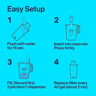 Brita 10-Cup Water Filter Pitcher with Standard Filter