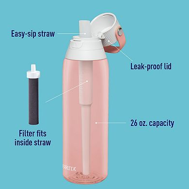 Brita 26-oz. Water Bottle with Filter