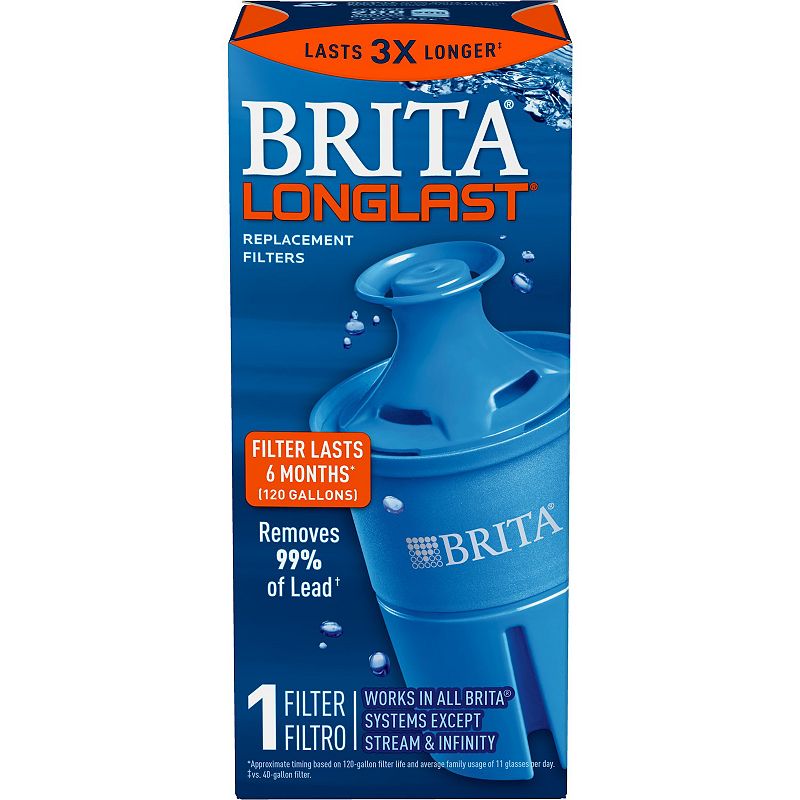 Brita Elite Water Filter with Advanced Carbon Core Technology, Multicolor