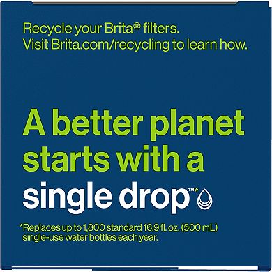 Brita Elite Water Filter with Advanced Carbon Core Technology