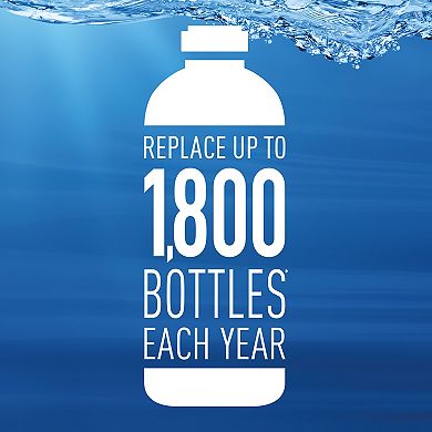 Brita Premium Water Bottle Replacement Filter 6-pk.