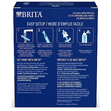 Brita Premium Water Bottle Replacement Filter 6-pk.