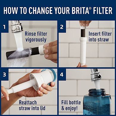 Brita Premium Water Bottle Replacement Filter 6-pk.