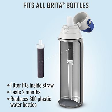 Brita Premium Water Bottle Replacement Filter 6-pk.