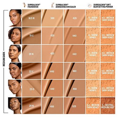 SurrealSkin Liquid Foundation