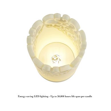 Lavish Home LED Vanilla Scented Flameless Candle with Remote