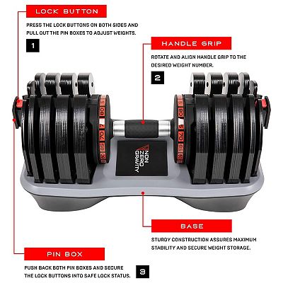 Nonzero Gravity PowerDyne Adjustable Dumbbell Weights 80 Pounds Coal 2 Pack