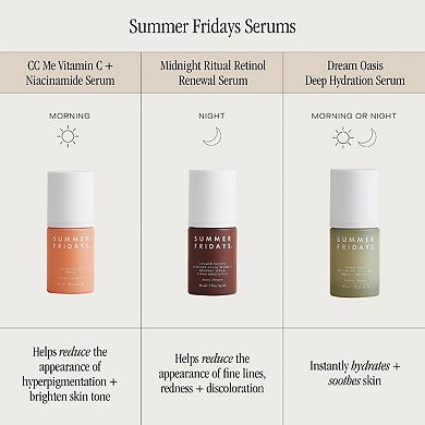 Midnight Ritual Retinol Renewal Serum