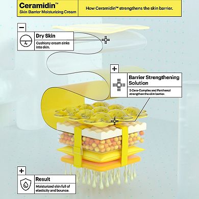 Ceramidin Skin Barrier Moisturizing Cream