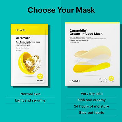 Ceramidin Skin Barrier Moisturizing Mask