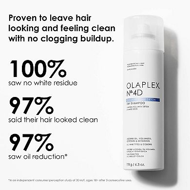 No.4D Clean Volume Weightless Detox Dry Shampoo