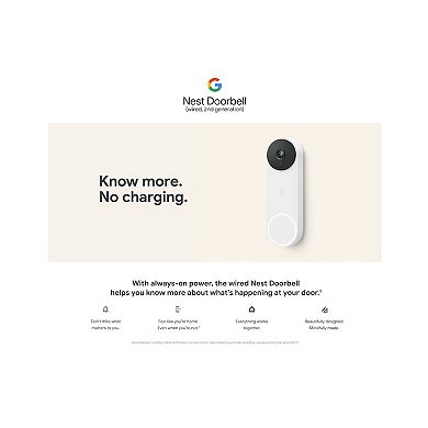 Google Nest Doorbell (Wired, 2nd Generation)