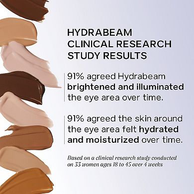 Hydrabeam Hydrating & Concealing Under Eye Brightener with Cucumber Extract