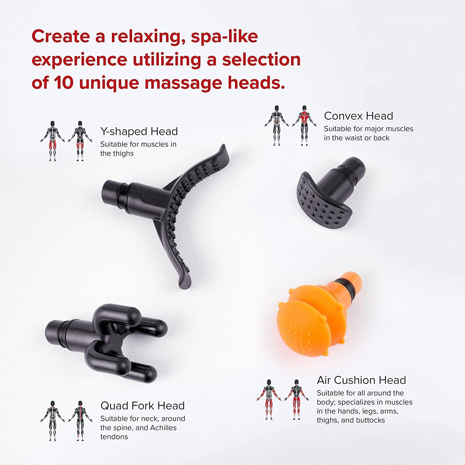 Skymall Percussion Massage Gun Deep Tissue For Athletes Cordless ...