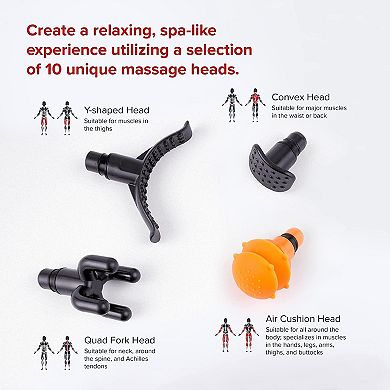 Skymall Percussion Massage Gun Deep Tissue for Athletes Cordless Handheld 30-Speed Percussive Muscle Massage Therapy + 10 Heads, LCD Screen & Carry Case For Back, Neck & Body Pain, & Athlete Recovery