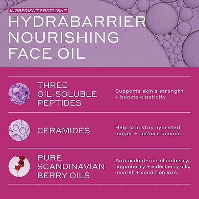 Hydrabarrier Nourishing Peptide Face Oil