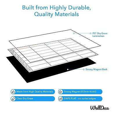 Walldeca Magnetic Dry Erase Calendar Fridge Calendar White Board With Fridge Weekly Planner (1 Pack)