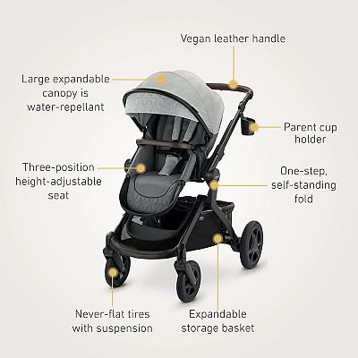 Graco Premier Modes Nest 3 in 1 Travel System Midtown