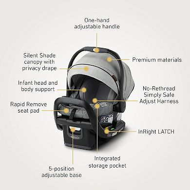 Graco Premier SnugRide SnugFit 35 XT Infant Car Seat & Base - Midtown Collection