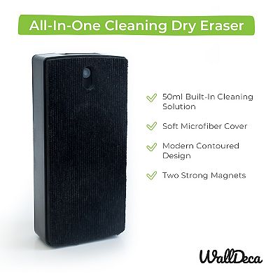 WallDeca Magnetic Premium Dry Eraser, Felt Bottom Surface, Made for White Boards (Green)