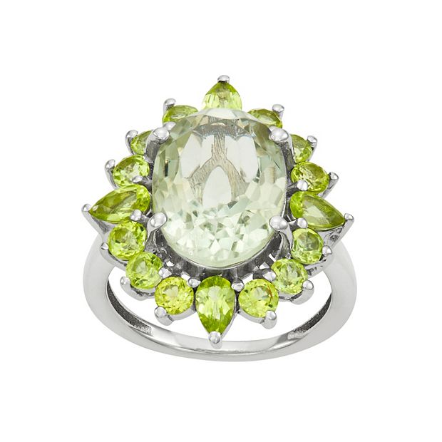 Kohls peridot store rings