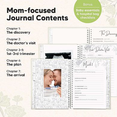 Keababies Blossom Pregnancy Journals, Baby Memory Book, 80 Pages Hardcover Pregnancy Book