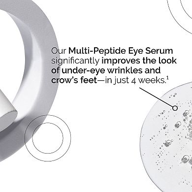 Multi-Peptide Eye Serum for Wrinkles and Crow's Feet