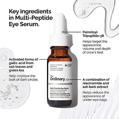Multi-Peptide Eye Serum for Wrinkles and Crow's Feet