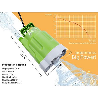 G green EXPERT 0.25 HP Submersible Utility Pump for Household Water Removal