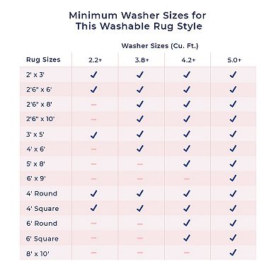 nuLoom Loni Solid Machine Washable Shag Area Rug