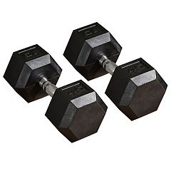 Kohls 2025 hand weights