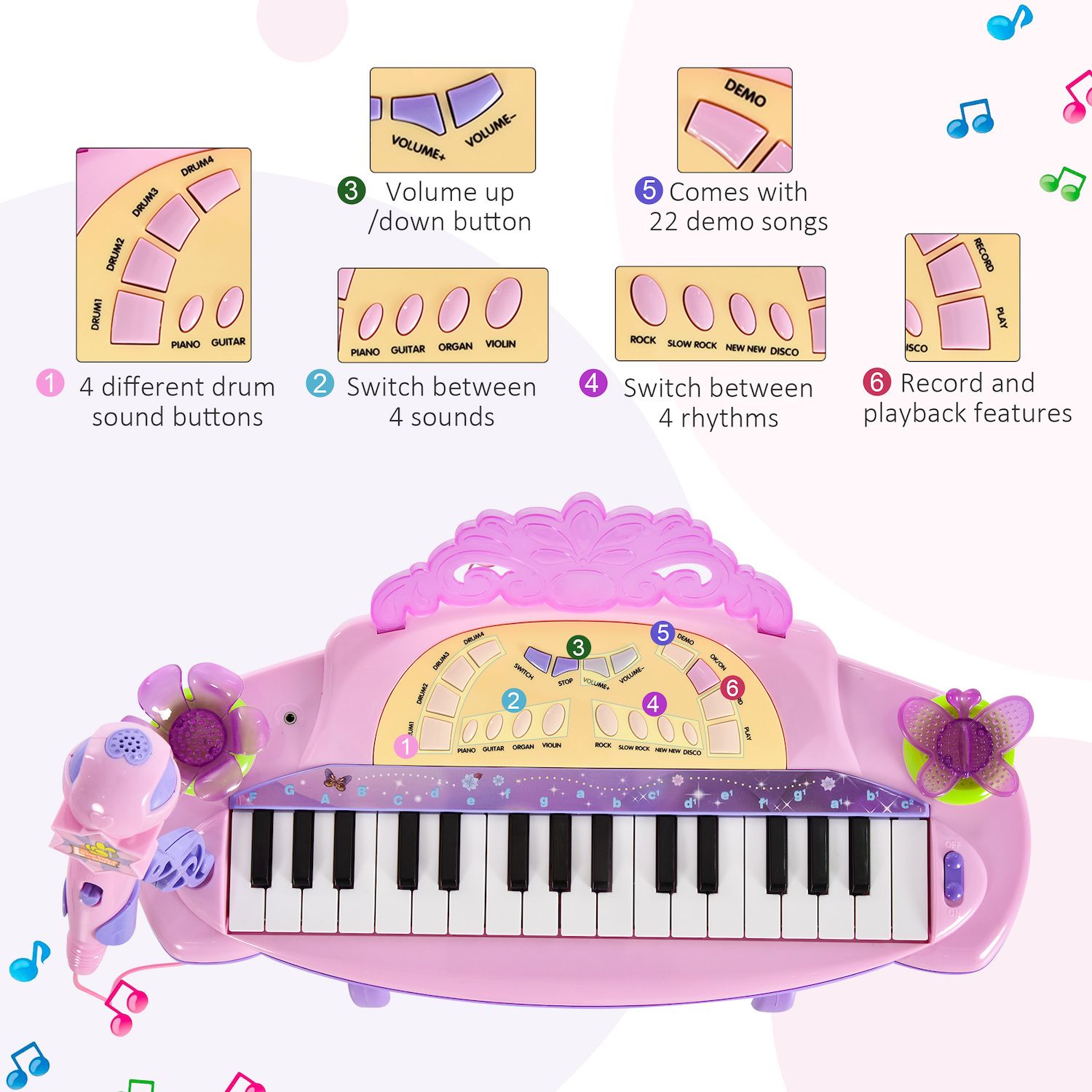 Tastiera giocattolo per pianoforte elettronico PrincessTastiera giocattolo per pianoforte elettronico Princess  