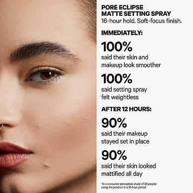 Pore Eclipse Mattifying + Blurring Transfer-Proof Setting Spray