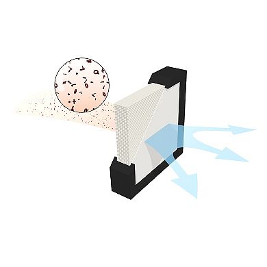 Babymoov HEPA filter for Turbo Pure Steriliser/Dryer