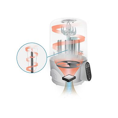 Babymoov HEPA filter for Turbo Pure Steriliser/Dryer