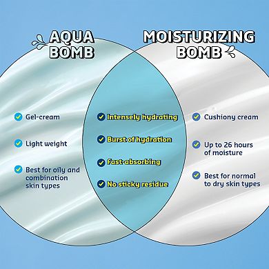 The True Cream Moisturizing Bomb With Oat Husk and Vitamin B
